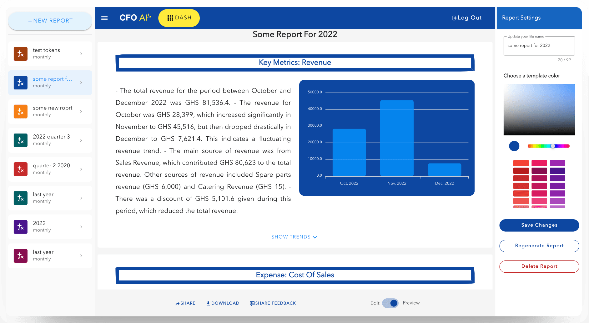 CFO Background