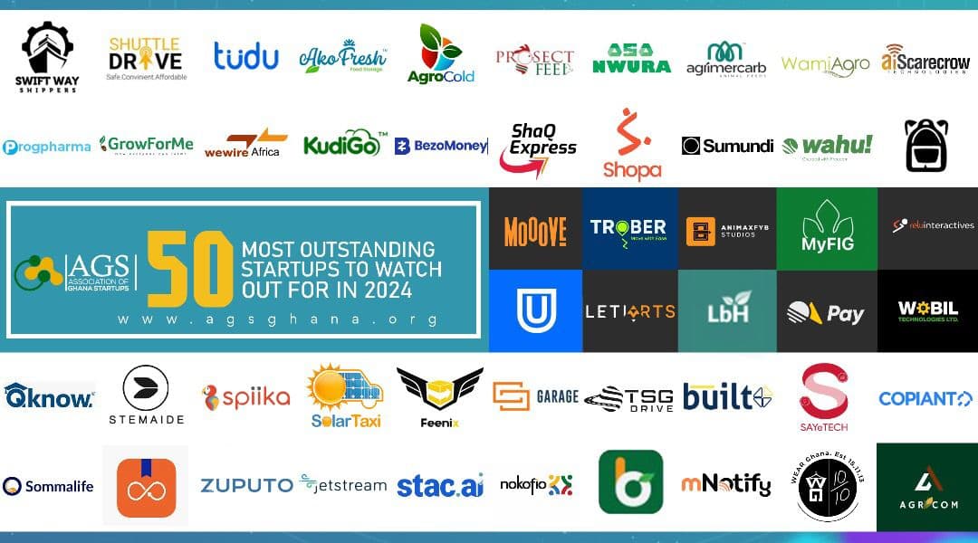 Built makes top 50 startups to watch in 2024